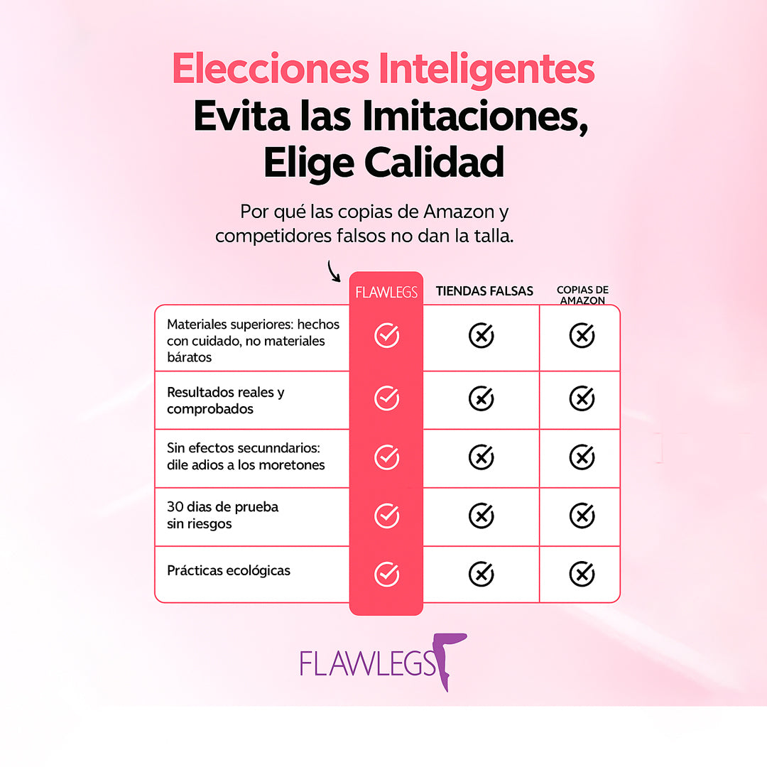 FlawLegs - Las Medias anticelulíticas de las famosas [COMPRA 1 Y LLEVA 3]
